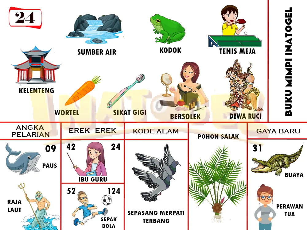buku mimpi erek erek togel 24
