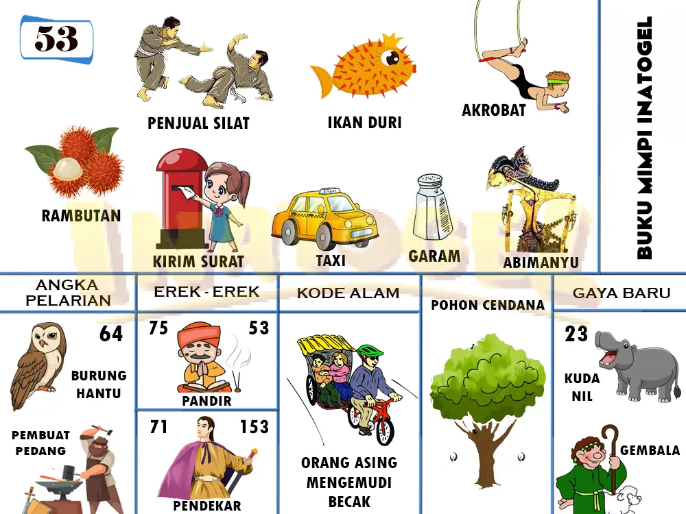 buku mimpi erek erek togel 53