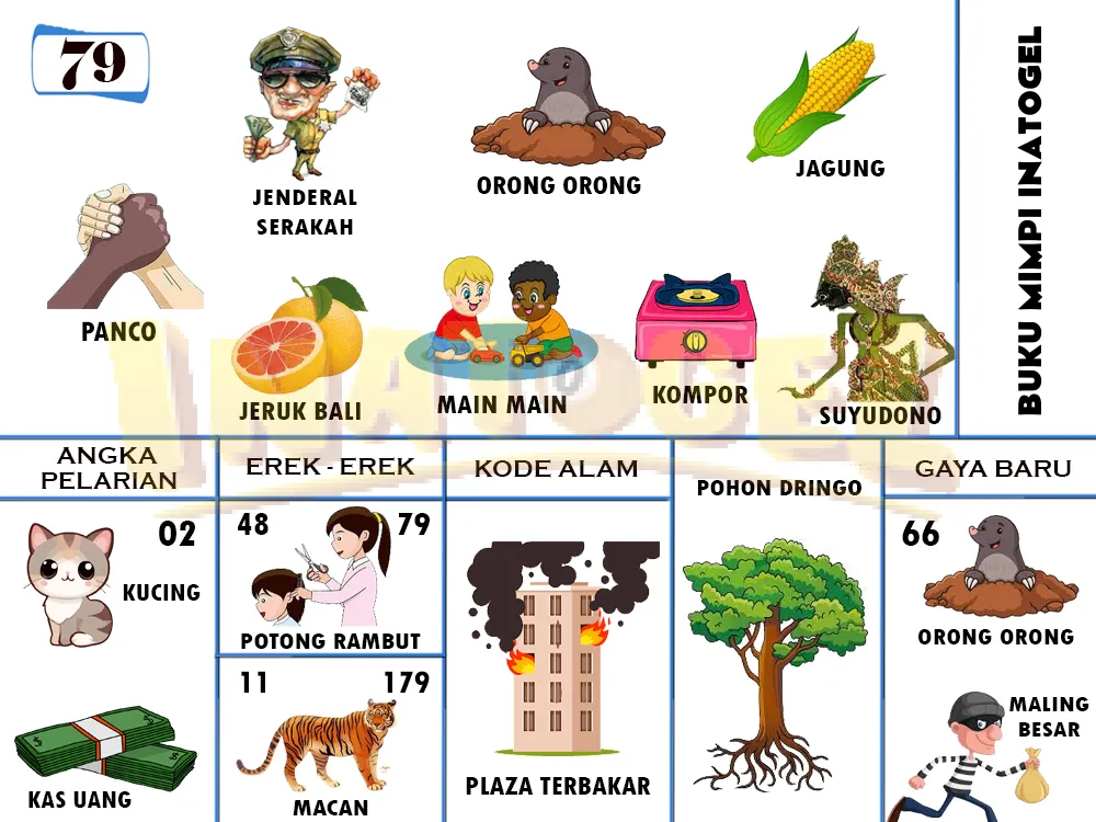 buku mimpi erek erek togel 79