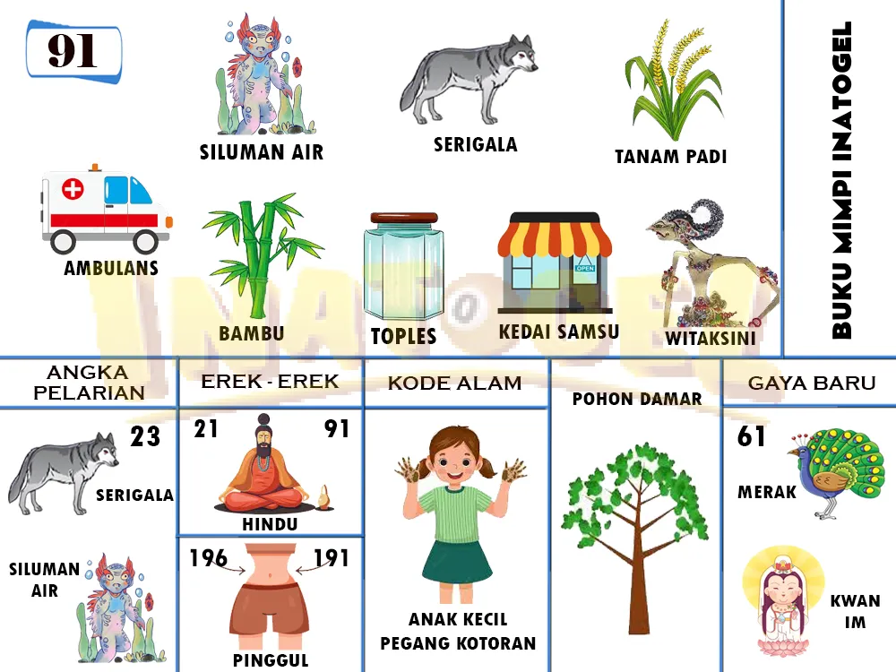 buku mimpi erek erek togel 91